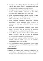 Diplomdarbs 'Cietušais pirmstiesas izmeklēšanā', 72.