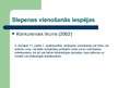 Referāts 'Konkurence Latvijas degvielas tirgū', 15.