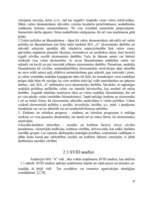 Prakses atskaite 'Prakses atskaite', 10.