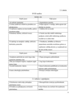 Prakses atskaite 'Prakses atskaite', 11.