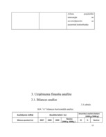 Prakses atskaite 'Prakses atskaite', 13.