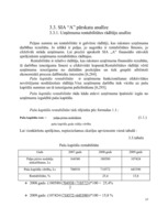 Prakses atskaite 'Prakses atskaite', 17.