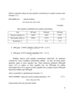 Prakses atskaite 'Prakses atskaite', 18.