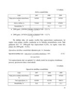 Prakses atskaite 'Prakses atskaite', 19.