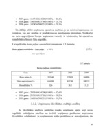 Prakses atskaite 'Prakses atskaite', 20.