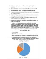 Referāts 'Anketa - tiešsaistes azartspēles', 4.