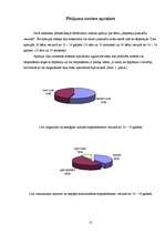 Referāts 'Depresija pusaudžu vecumā', 12.