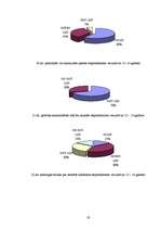 Referāts 'Depresija pusaudžu vecumā', 19.
