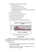 Referāts 'Sabiedrība ar ierobežotu atbildību kā komercdarbības forma Latvijā', 13.
