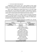 Referāts 'Sabiedrība ar ierobežotu atbildību kā komercdarbības forma Latvijā', 17.