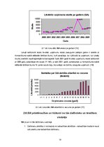 Referāts 'Sabiedrība ar ierobežotu atbildību kā komercdarbības forma Latvijā', 18.