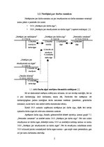 Referāts 'Algu uzskaite SIA "Omega"', 7.
