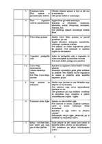 Konspekts 'Bioloģija 6.klasei', 3.