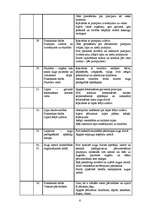 Konspekts 'Bioloģija 6.klasei', 6.