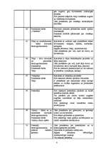 Konspekts 'Bioloģija 6.klasei', 8.