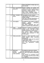 Konspekts 'Bioloģija 6.klasei', 10.