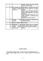 Konspekts 'Bioloģija 6.klasei', 11.