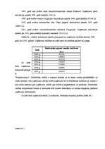 Prakses atskaite 'Prakse uzņēmumā SIA "Visla D"', 3.