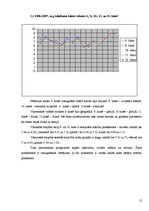 Referāts 'Skolas "X" 10.klašu skolēnu sekmju pazemināšanās iemesli', 12.