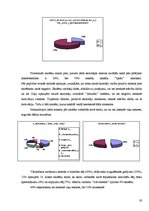 Referāts 'Skolas "X" 10.klašu skolēnu sekmju pazemināšanās iemesli', 19.