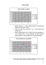 Referāts 'Skolas "X" 10.klašu skolēnu sekmju pazemināšanās iemesli', 20.