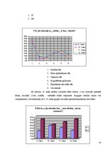 Referāts 'Skolas "X" 10.klašu skolēnu sekmju pazemināšanās iemesli', 24.