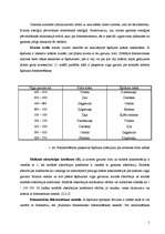 Referāts 'Aparāta "infra tec 1241" apraksts', 5.