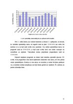 Referāts 'Ēdināšanas uzņēmuma tehnoloģiskā procesa norises dokumentu izstrāde', 7.