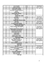 Referāts 'Ēdināšanas uzņēmuma tehnoloģiskā procesa norises dokumentu izstrāde', 13.