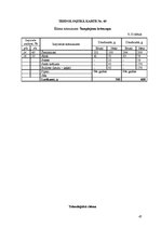 Referāts 'Ēdināšanas uzņēmuma tehnoloģiskā procesa norises dokumentu izstrāde', 33.