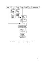 Referāts 'Ēdināšanas uzņēmuma tehnoloģiskā procesa norises dokumentu izstrāde', 34.