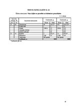 Referāts 'Ēdināšanas uzņēmuma tehnoloģiskā procesa norises dokumentu izstrāde', 35.