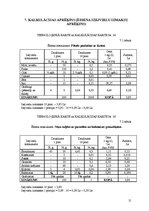 Referāts 'Ēdināšanas uzņēmuma tehnoloģiskā procesa norises dokumentu izstrāde', 37.