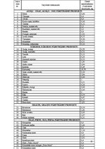 Referāts 'Ēdināšanas uzņēmuma tehnoloģiskā procesa norises dokumentu izstrāde', 43.