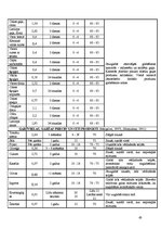 Referāts 'Ēdināšanas uzņēmuma tehnoloģiskā procesa norises dokumentu izstrāde', 49.