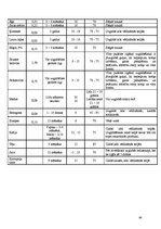Referāts 'Ēdināšanas uzņēmuma tehnoloģiskā procesa norises dokumentu izstrāde', 50.