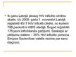 Prezentācija 'HIV/AIDS', 8.