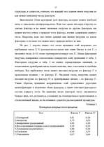 Referāts 'Применение факторного анализа в психодиагностике', 17.