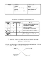 Eseja 'Spriedumi. Vēderdejas kā dzīvesveids', 4.