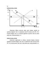 Konspekts 'Finanšu pamati. Semināra uzdevumi', 2.