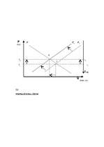 Konspekts 'Finanšu pamati. Semināra uzdevumi', 3.