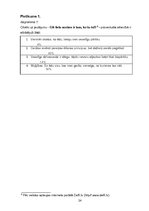 Referāts 'Minipētījums par lietojamiem pārtikas produktiem saskaņā ar noteiktu kritēriju s', 24.