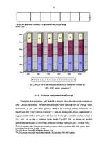 Diplomdarbs 'Eiropas Savienības prasību ietekme uz Valsts Akciju sabiedrības “Latvijas dzelzc', 22.