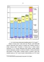 Diplomdarbs 'Eiropas Savienības prasību ietekme uz Valsts Akciju sabiedrības “Latvijas dzelzc', 43.