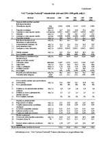 Diplomdarbs 'Eiropas Savienības prasību ietekme uz Valsts Akciju sabiedrības “Latvijas dzelzc', 91.