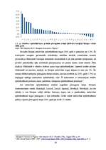 Diplomdarbs 'Apdrošināšanas tirgus ietekme uz Latvijas ekonomisko izaugsmi', 24.