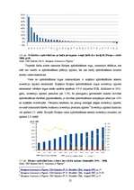 Diplomdarbs 'Apdrošināšanas tirgus ietekme uz Latvijas ekonomisko izaugsmi', 25.