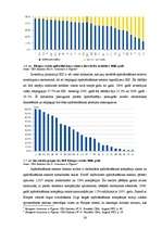 Diplomdarbs 'Apdrošināšanas tirgus ietekme uz Latvijas ekonomisko izaugsmi', 26.