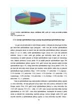 Diplomdarbs 'Apdrošināšanas tirgus ietekme uz Latvijas ekonomisko izaugsmi', 32.