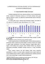 Diplomdarbs 'Apdrošināšanas tirgus ietekme uz Latvijas ekonomisko izaugsmi', 35.